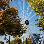 Riesenrad am Centro
